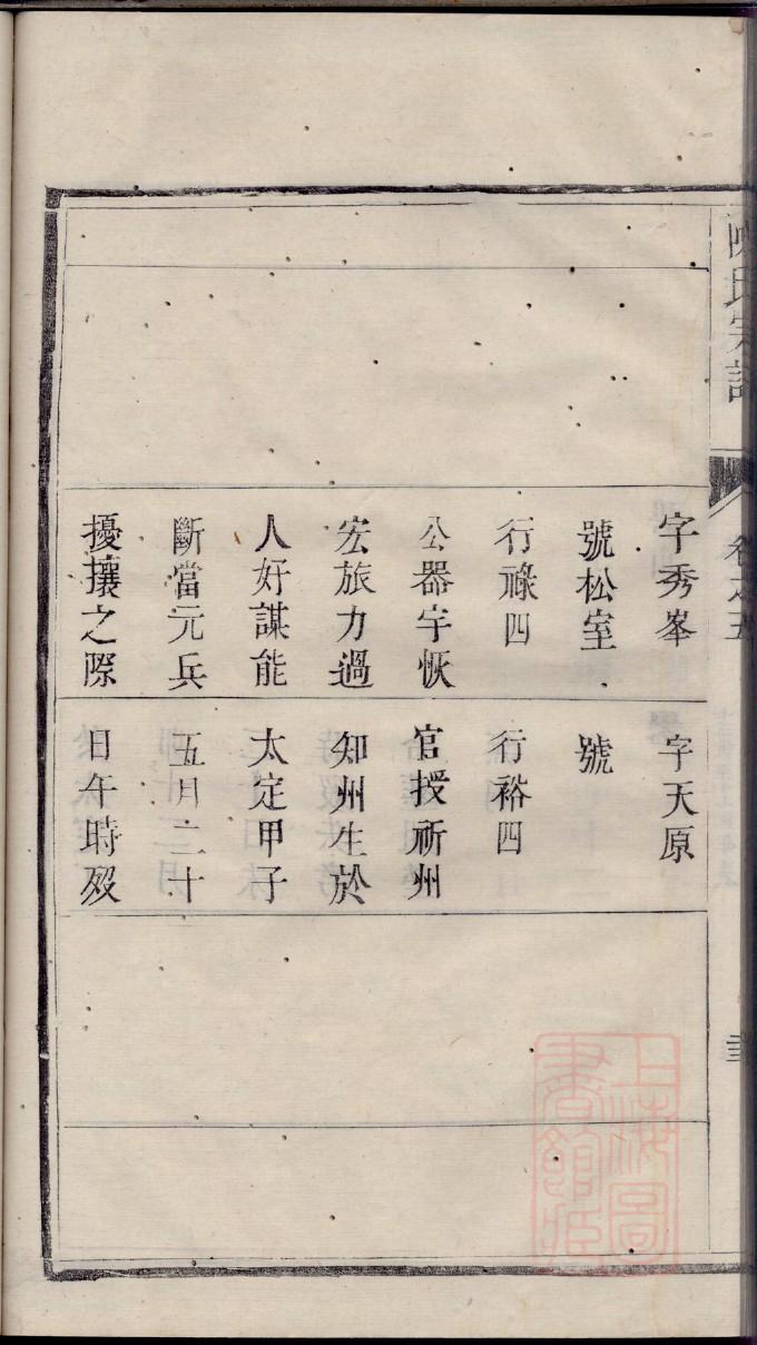 赖家家谱查询