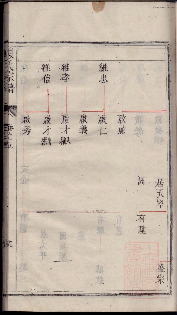 萧氏家谱大全图解