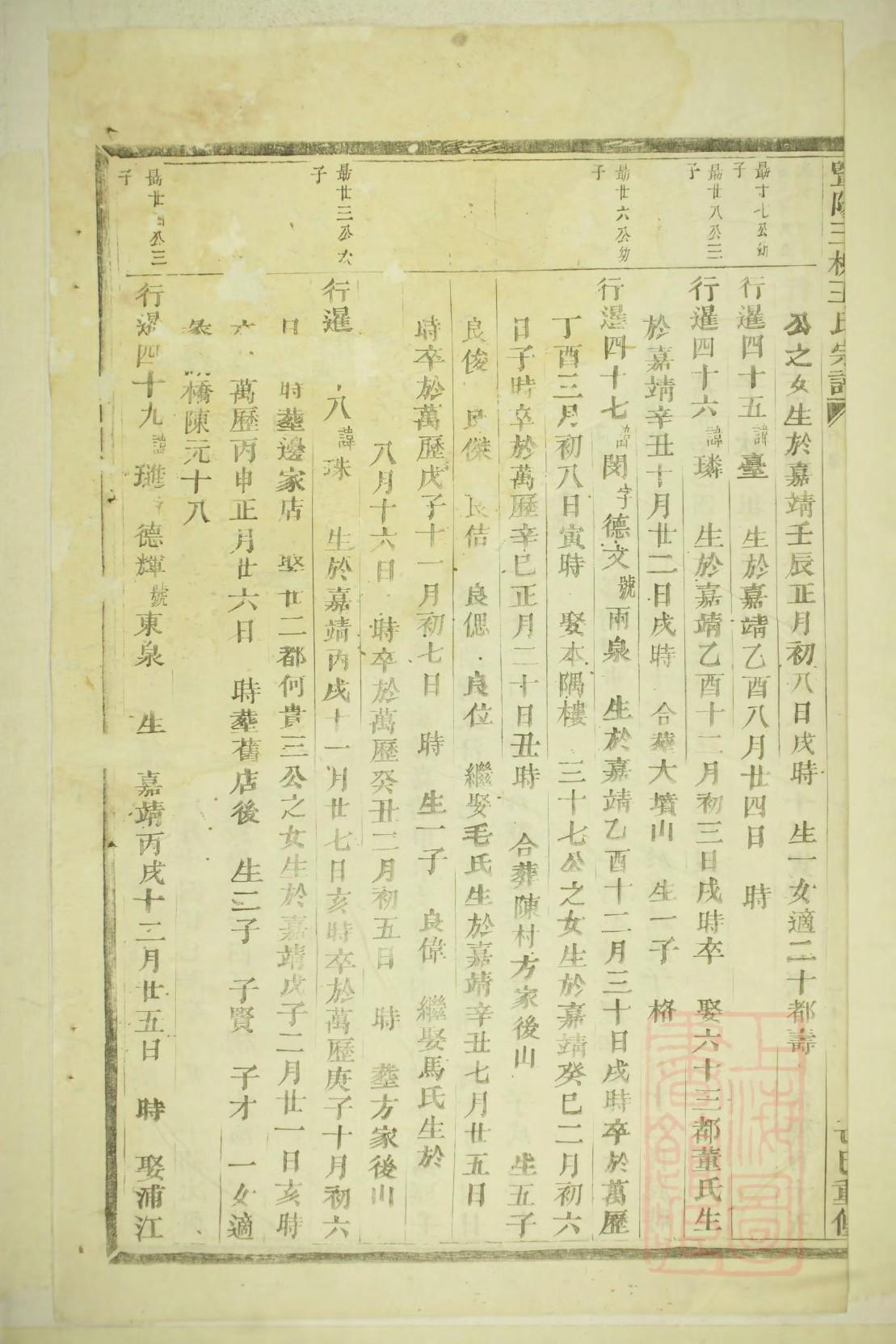 巫马氏家谱网