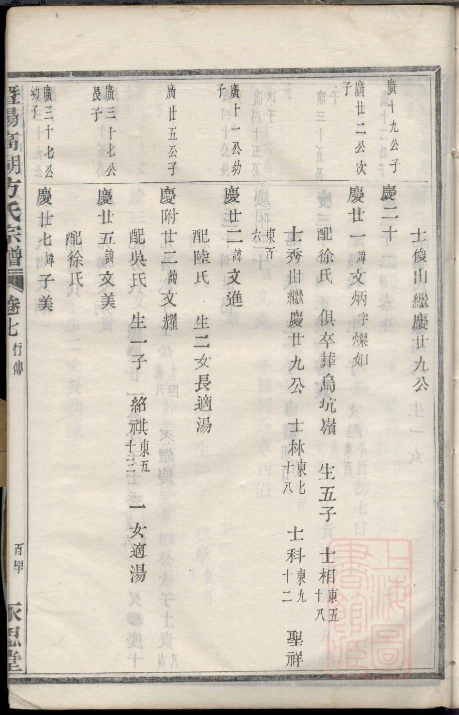 吉氏族谱十六字家训