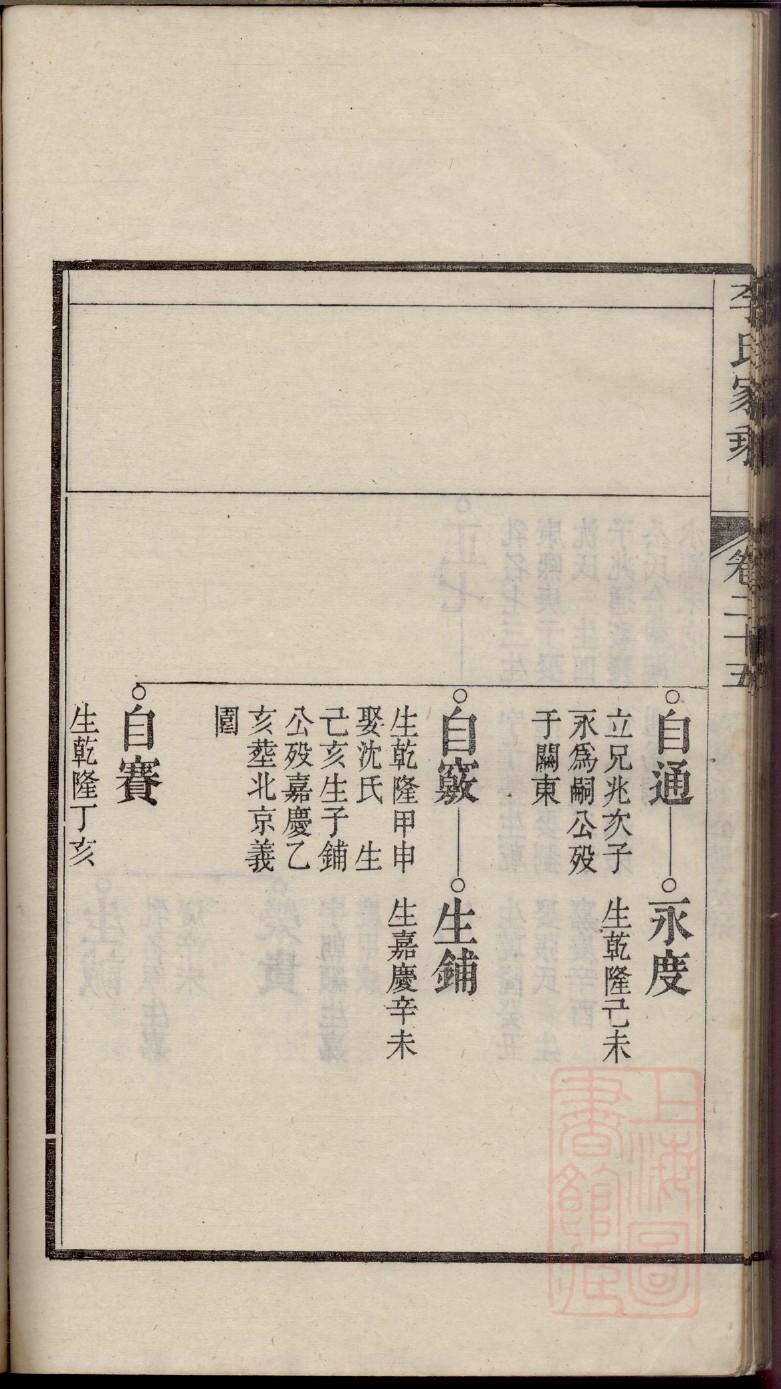 李家家谱30个字辈排列
