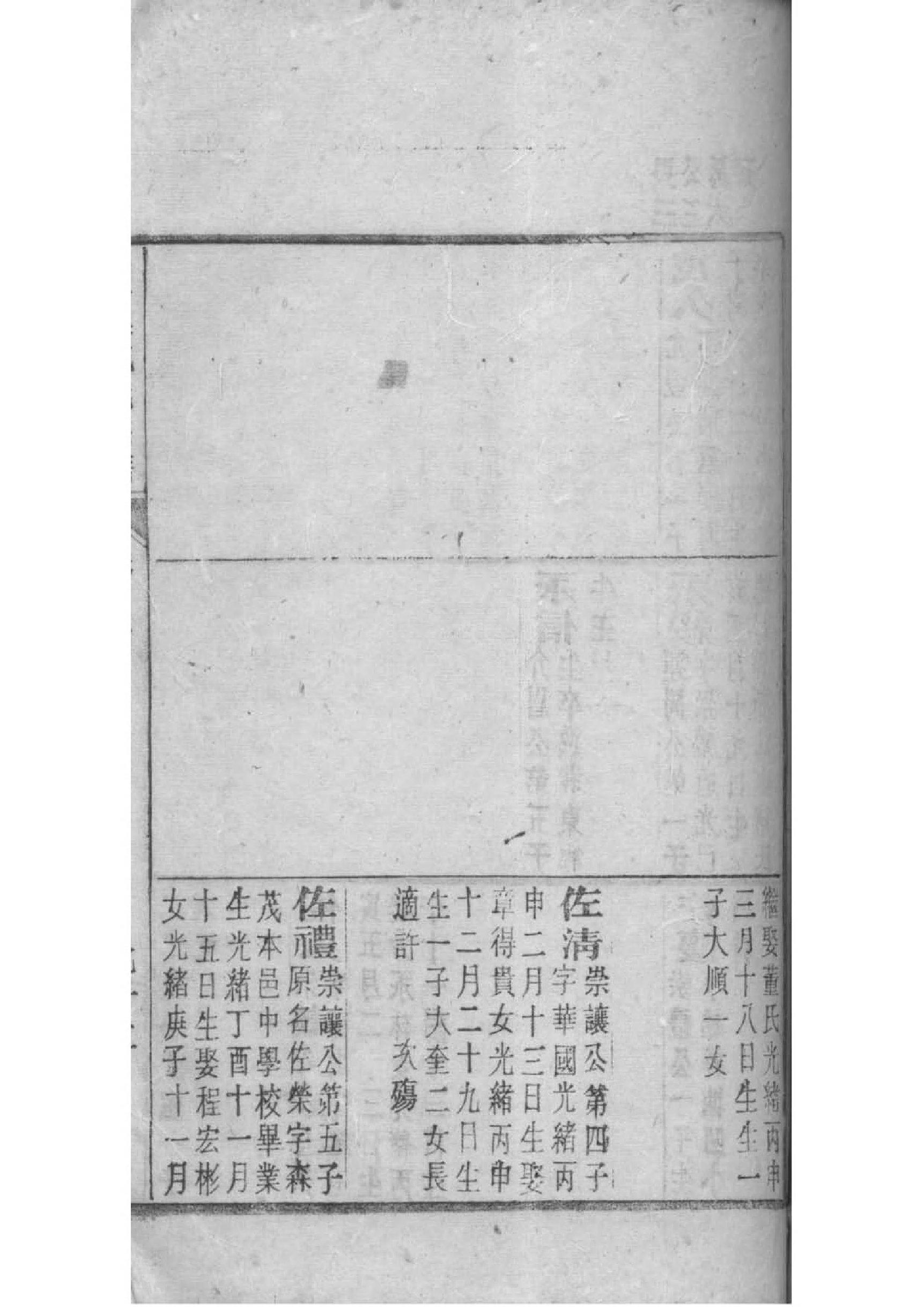 贵州常氏族谱