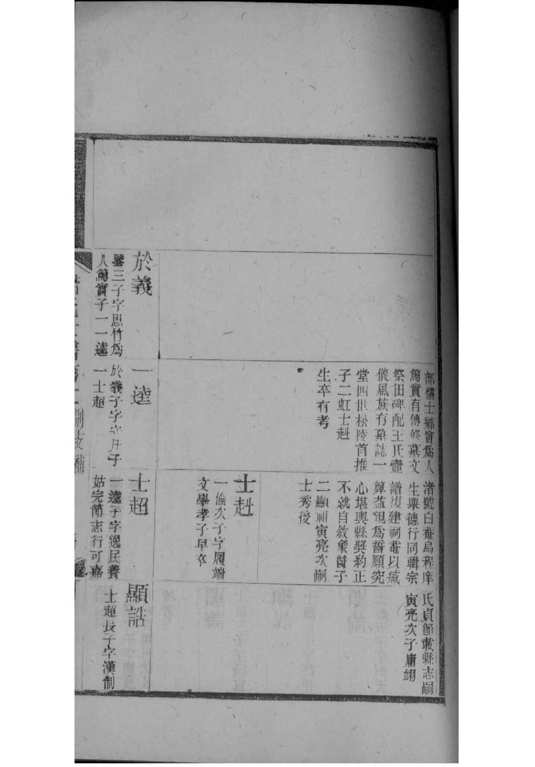 方氏家谱网