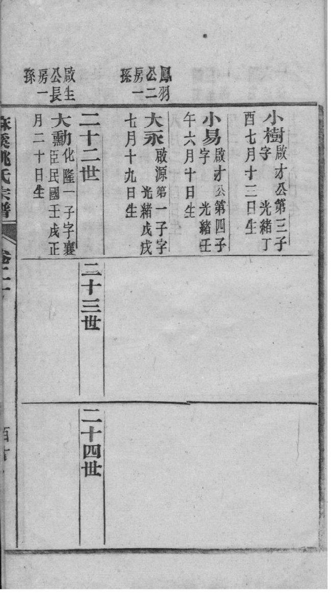 段氏族谱陕西分支