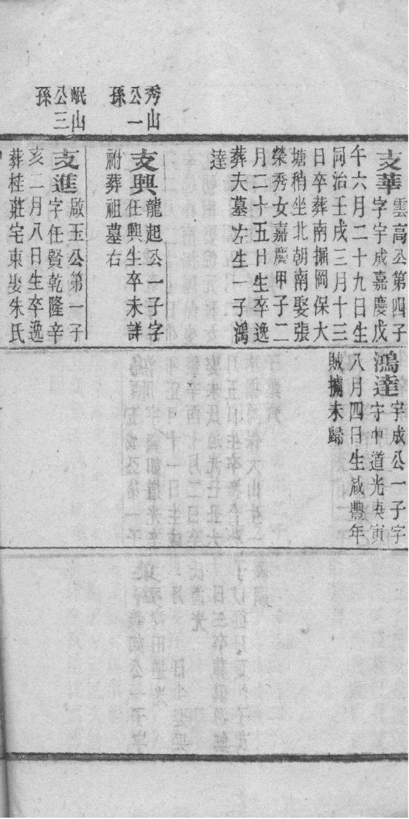 广东丁氏族谱