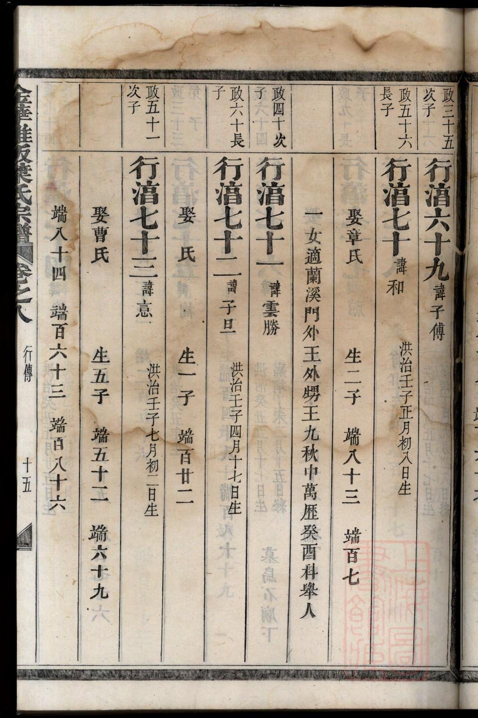左丘氏族谱完整版
