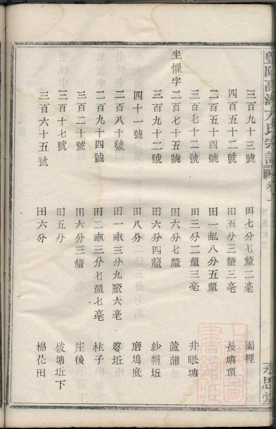 电子家谱族谱制作软件