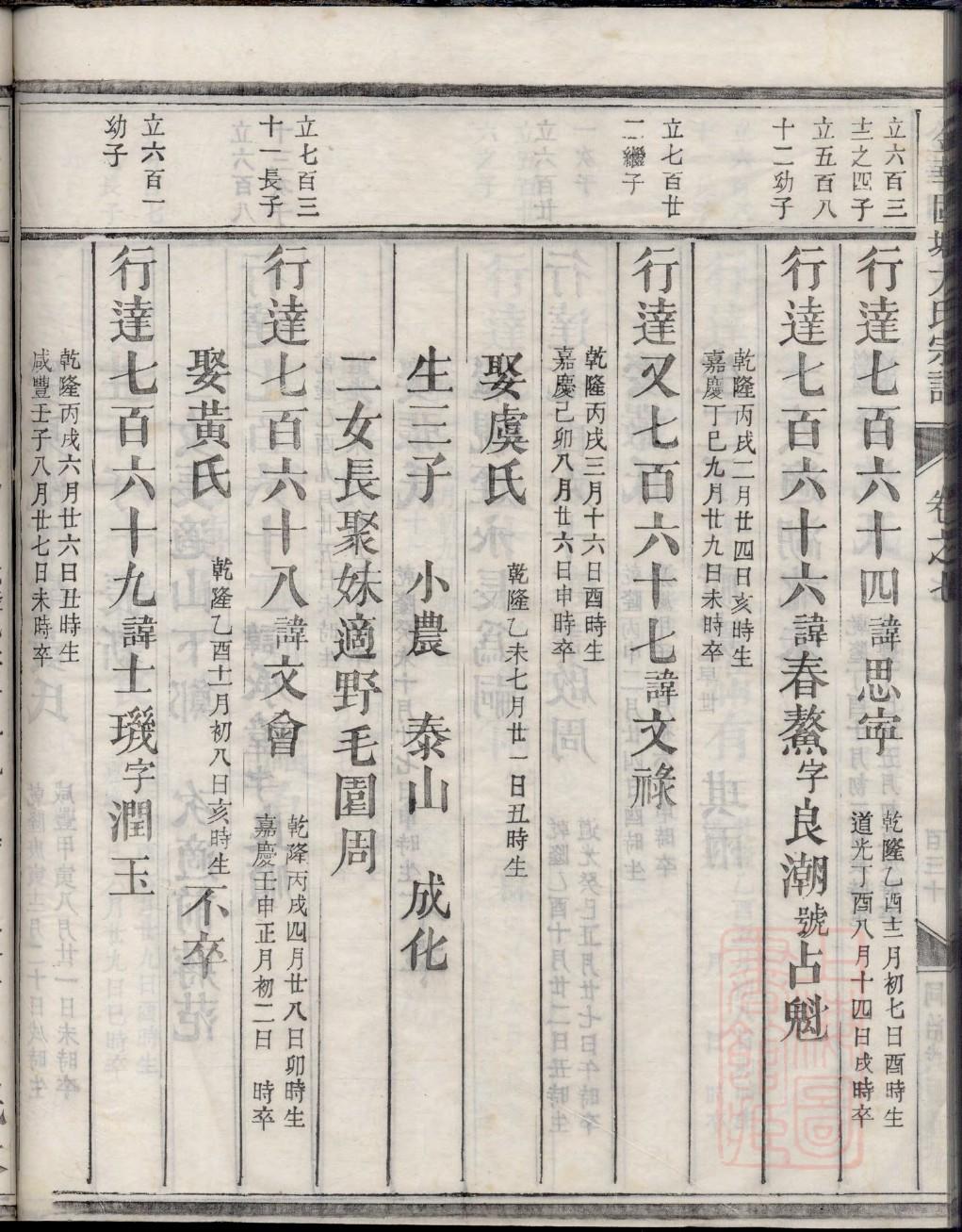 求氏族谱图片