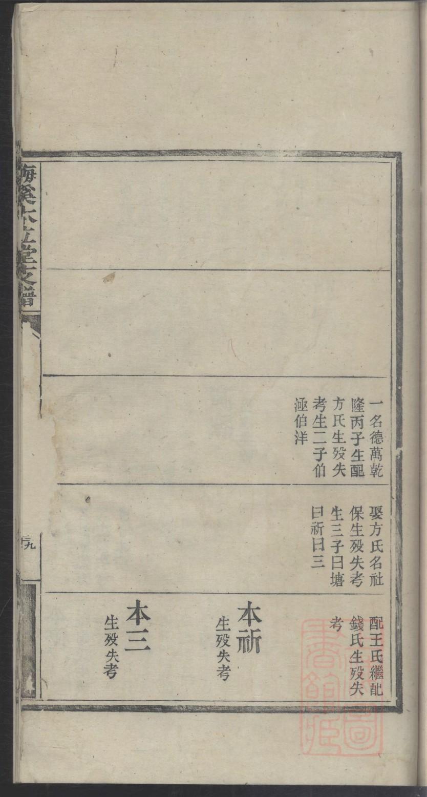 武氏族谱族规是什么