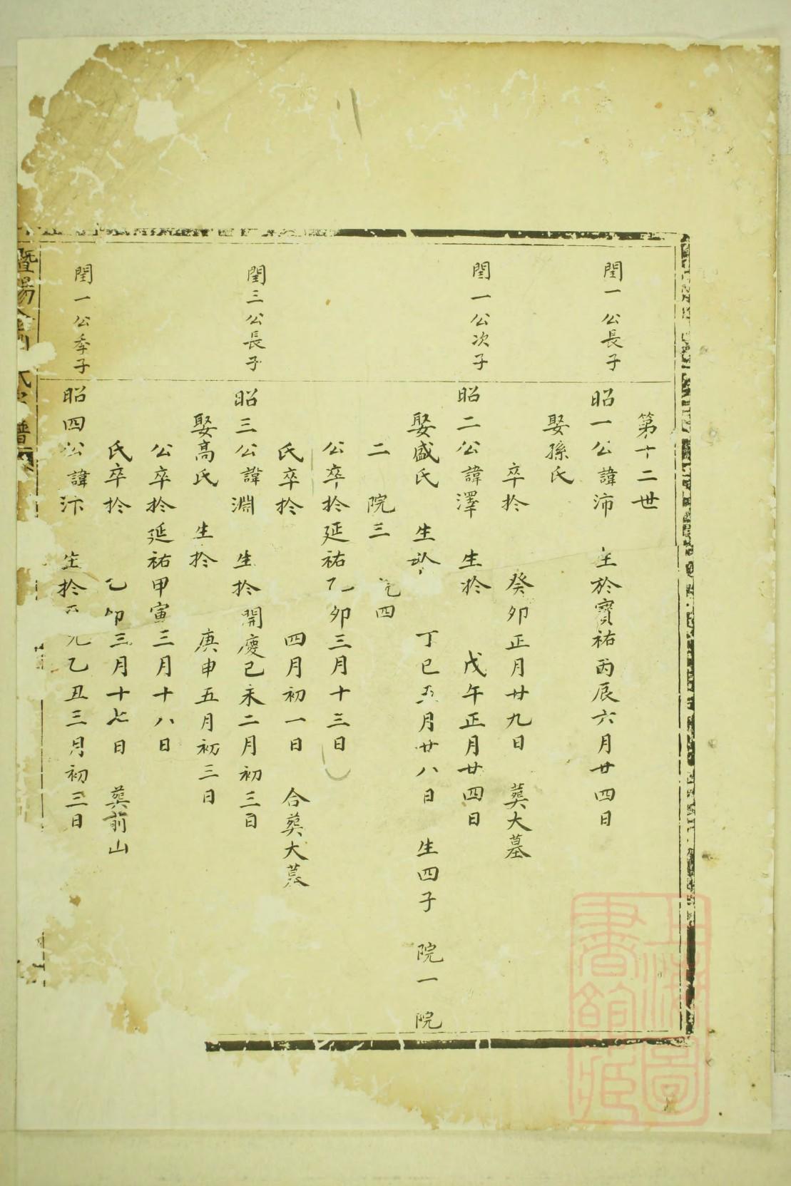 武氏族谱山西分支