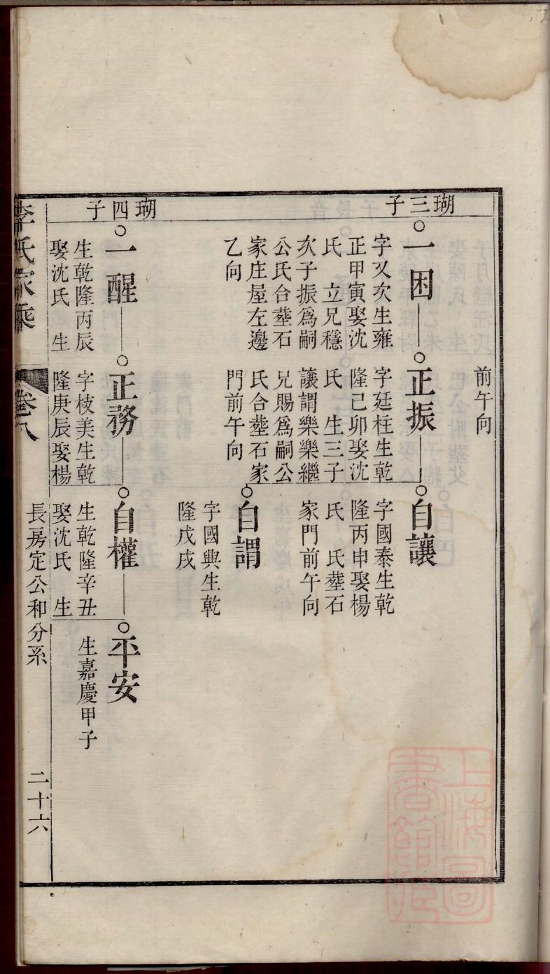 姜氏家谱60个字辈