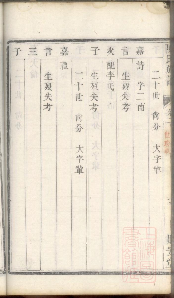 蒋氏族谱吉林分支