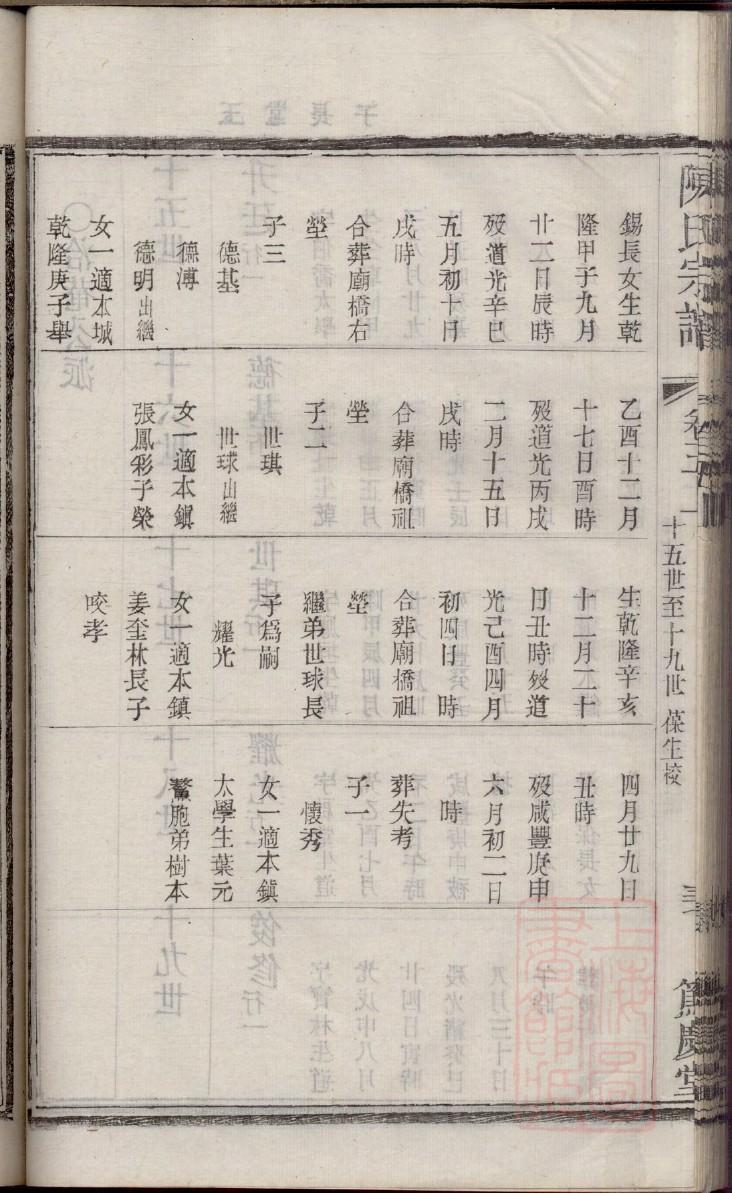 徐氏族谱十六字家训