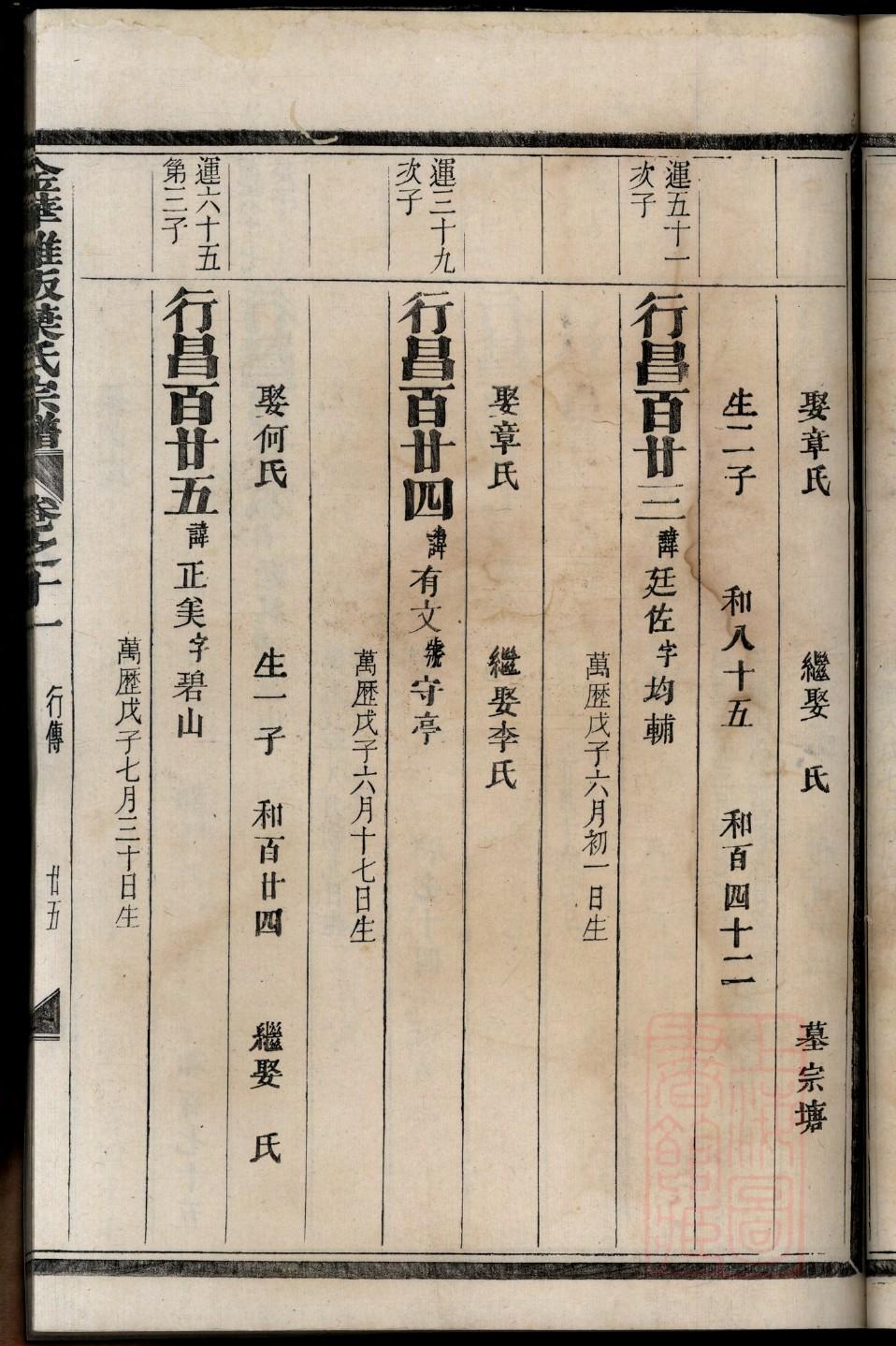 翠氏族谱字辈查询表