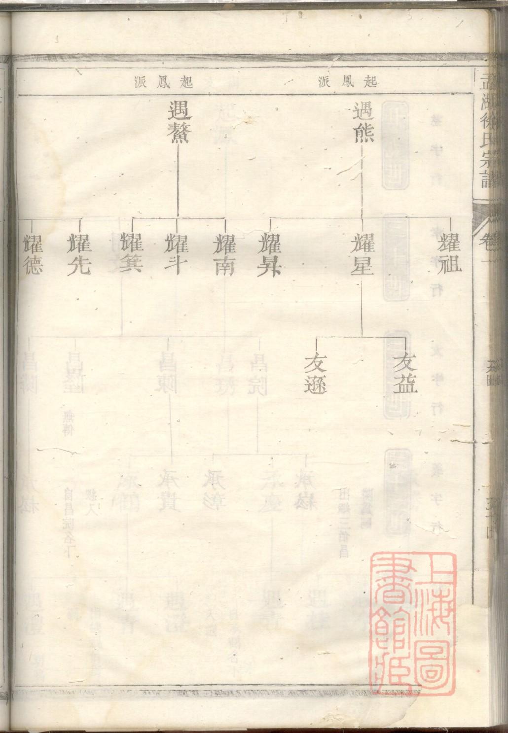 江氏族谱族规是什么