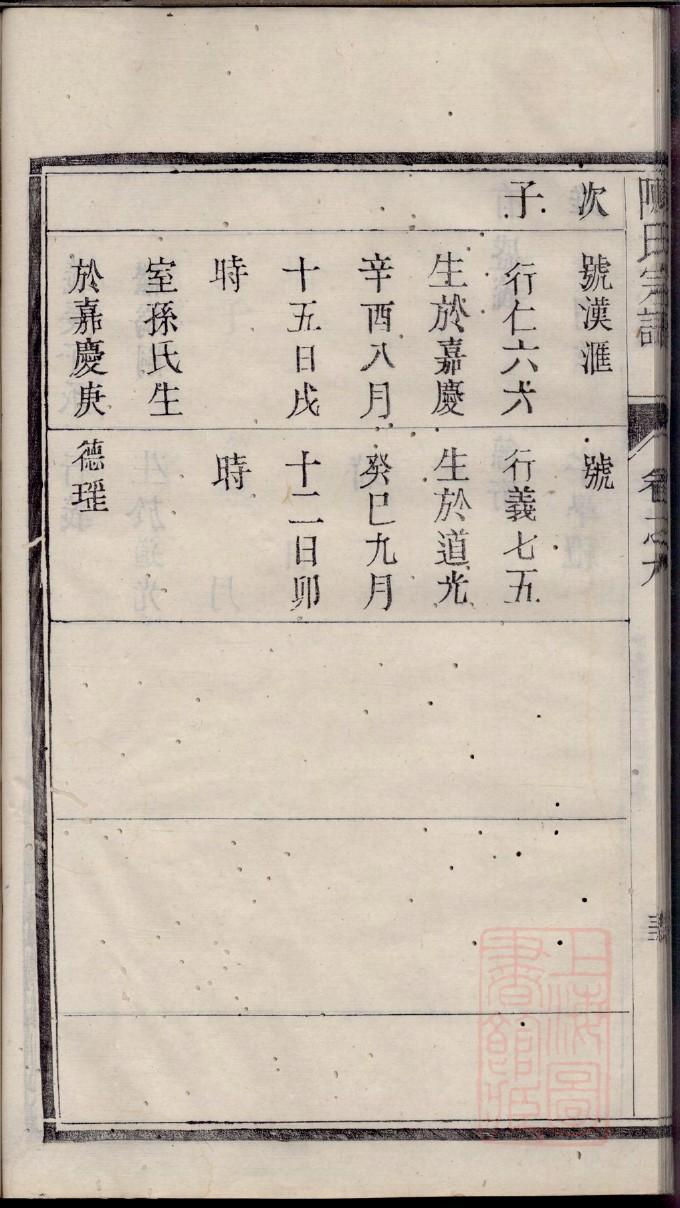 许氏族谱江西分支