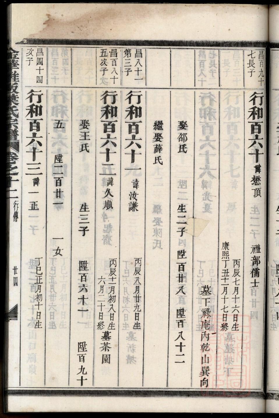 朱氏家谱的字辈顺序