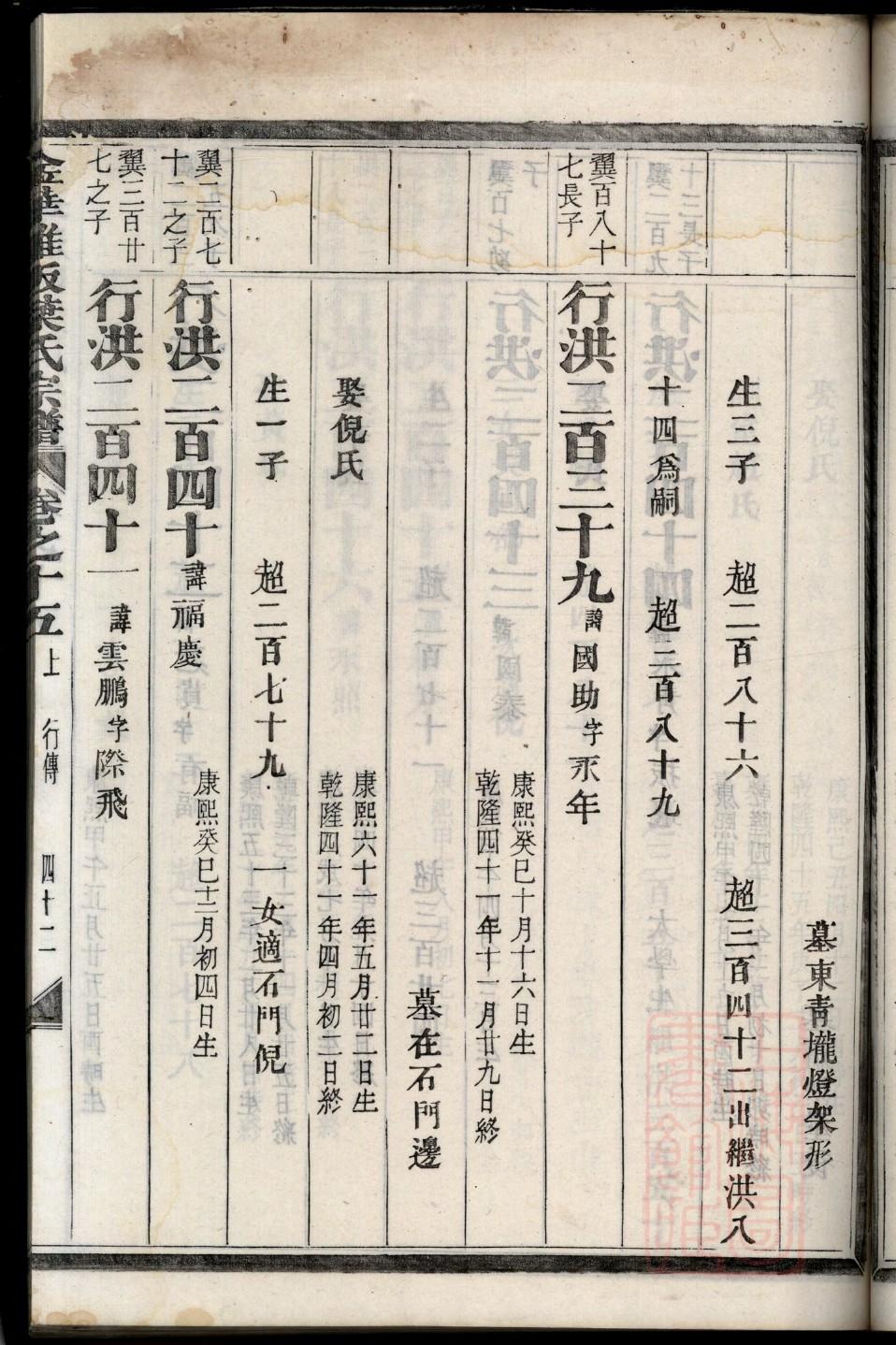 穆氏族谱的收藏价值