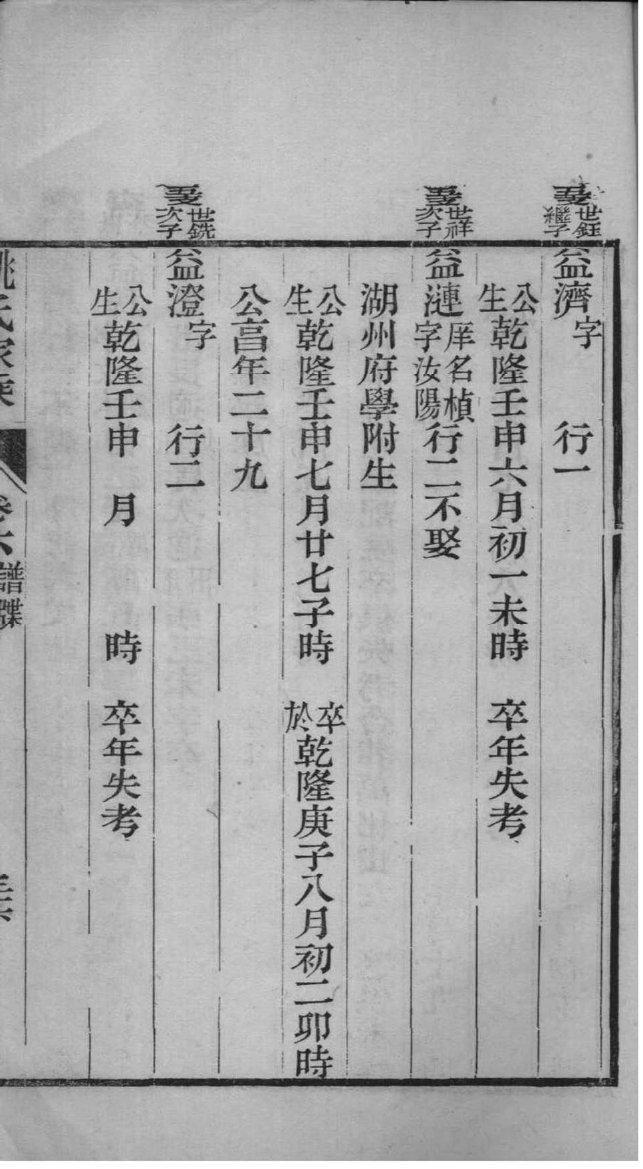 荀氏家谱查询