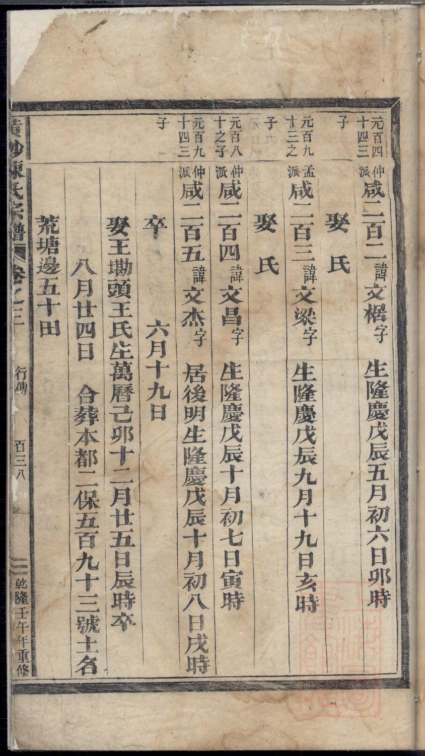 南宫姓的来历