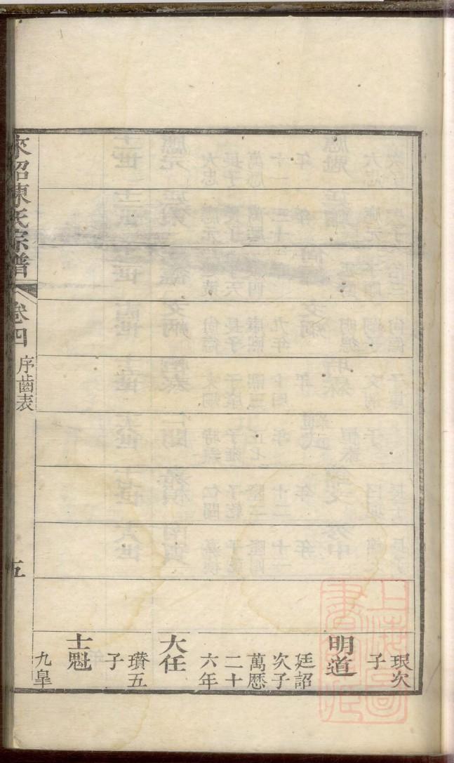 张家族谱字辈排列山西