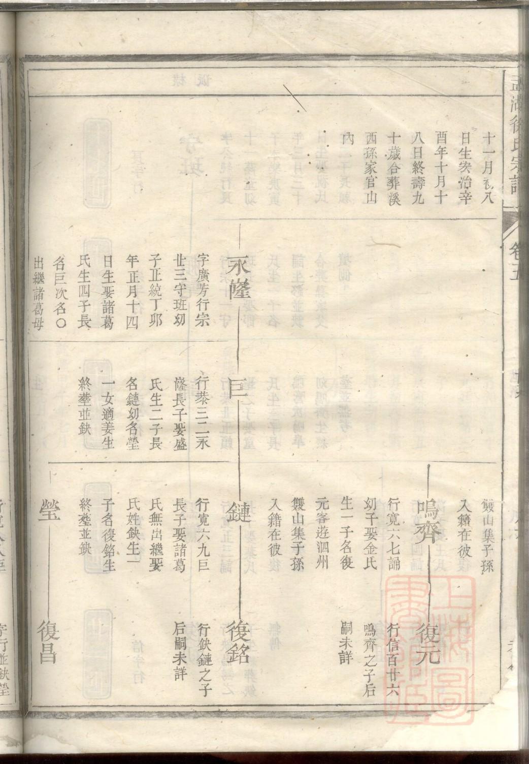 祖氏族谱完整版