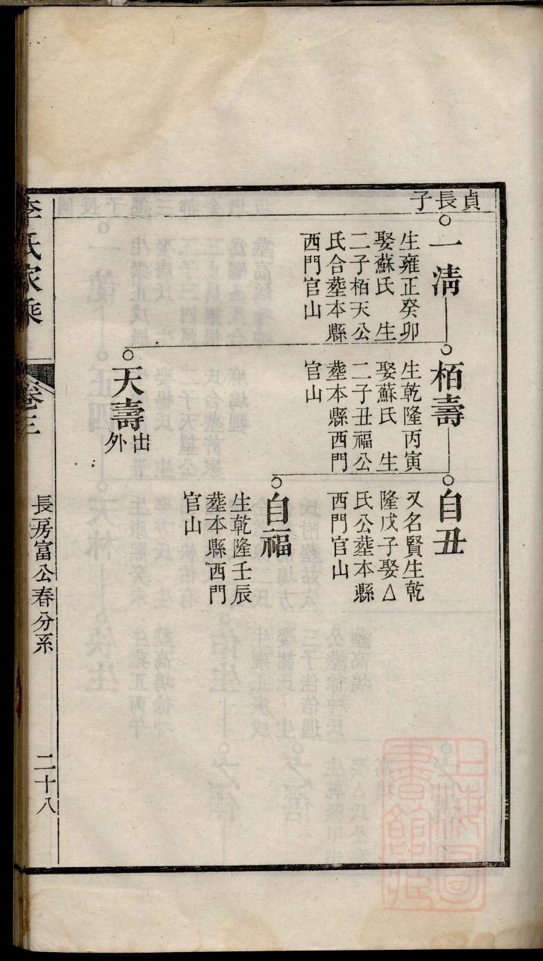 万俟氏族谱查询