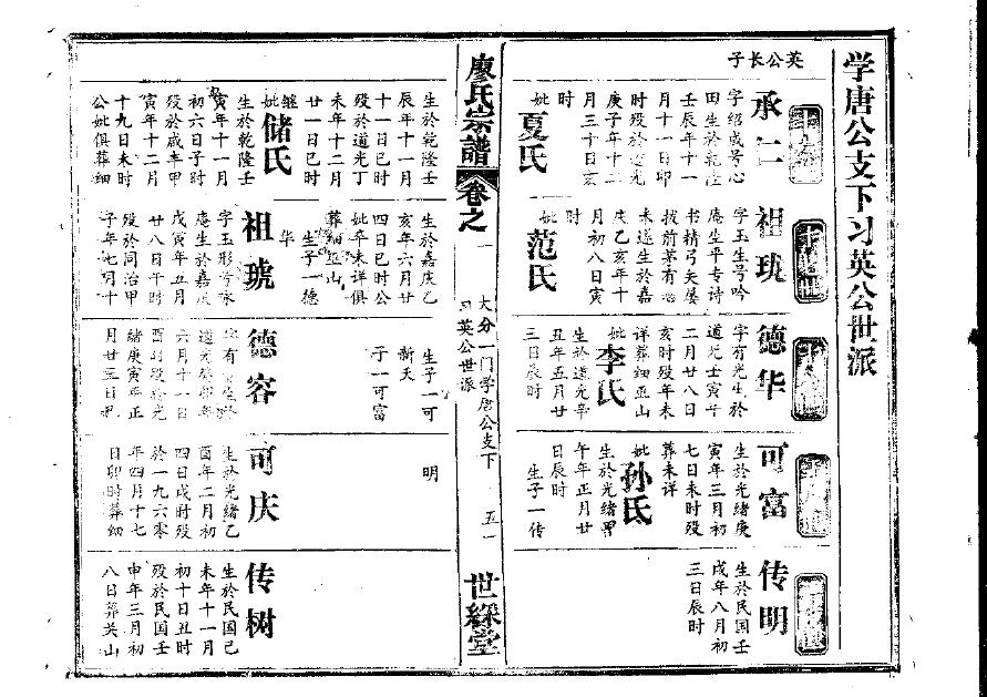 东氏族谱辈分表