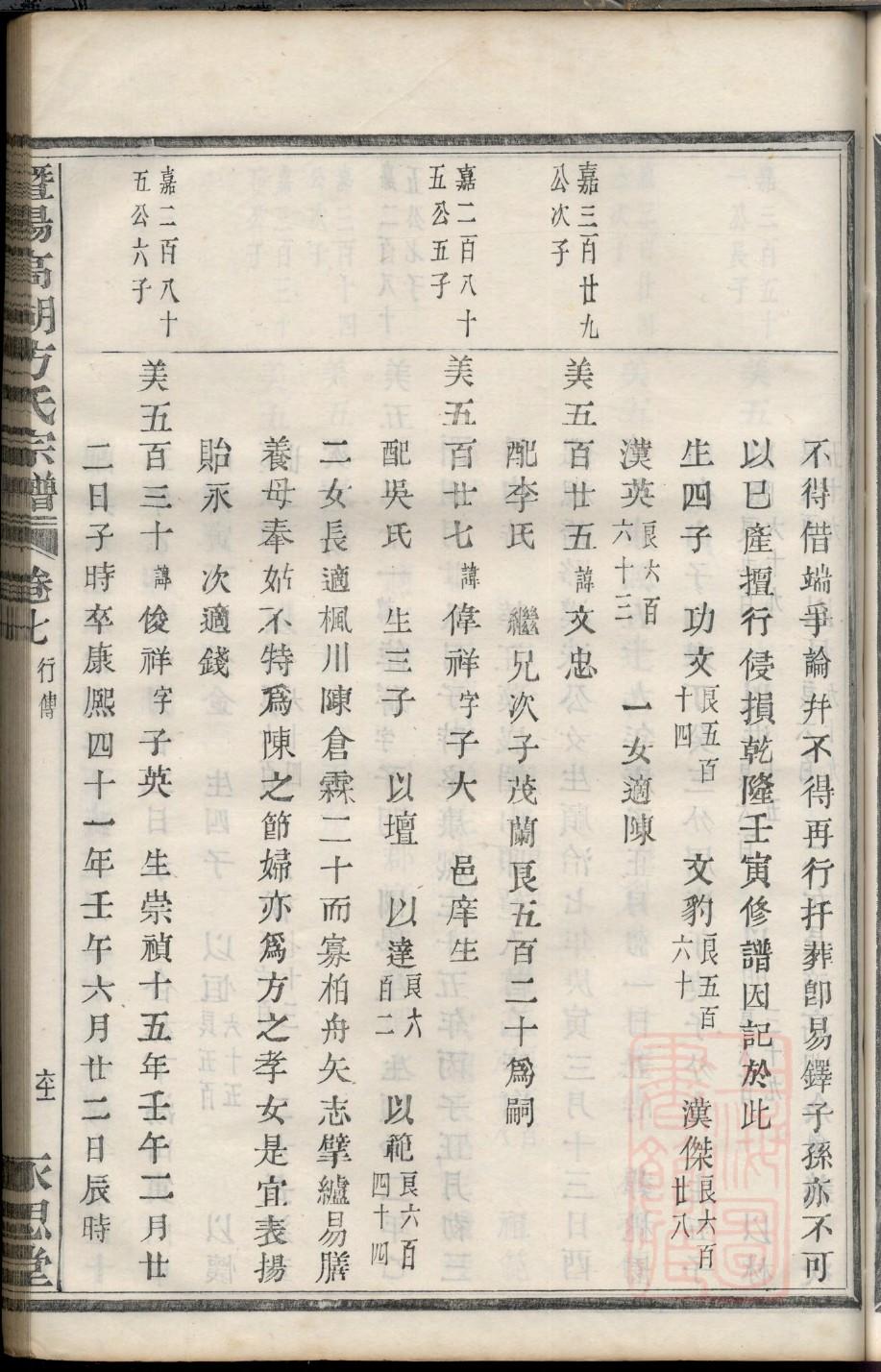 泰姓家谱辈分表