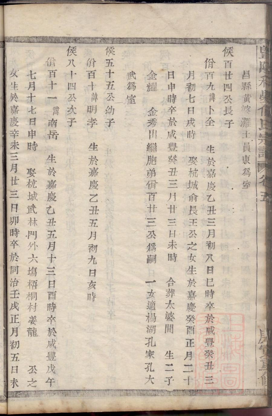 陆氏家谱全书