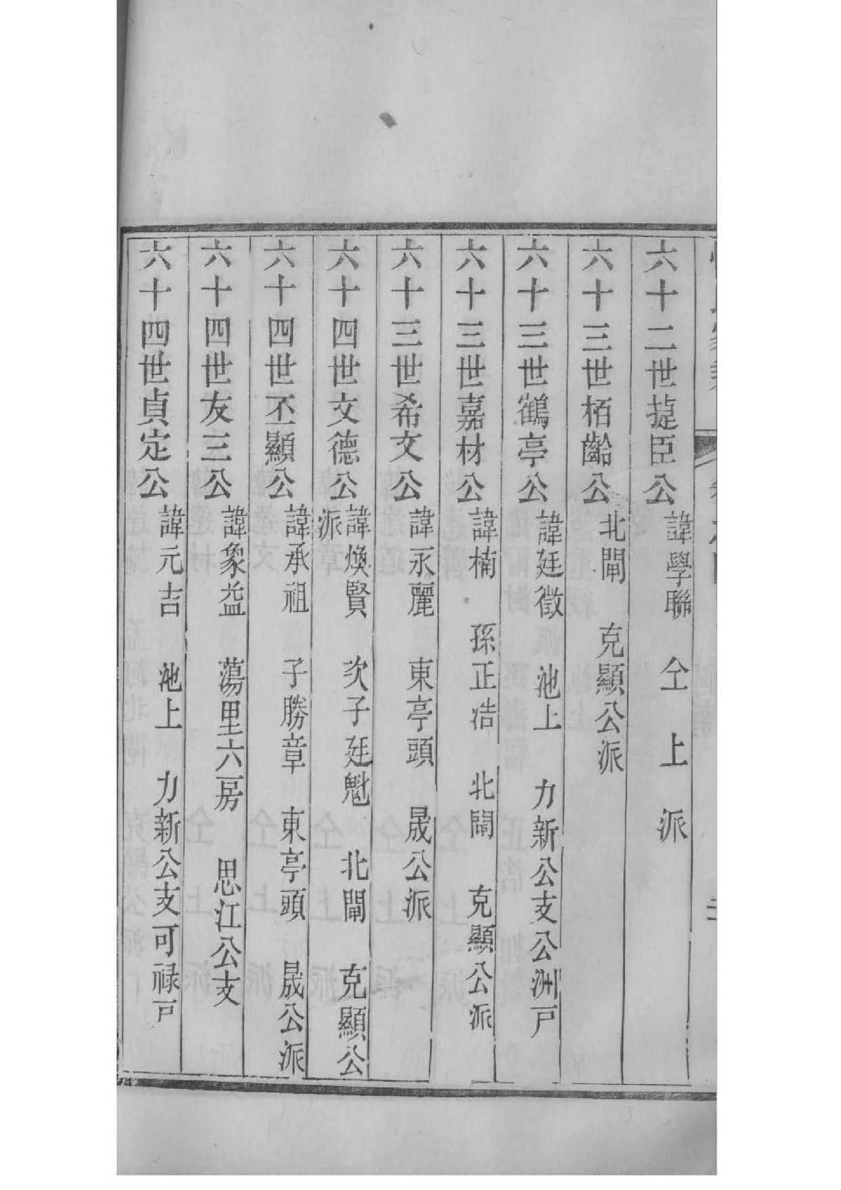 别姓起源来历和祖先是谁
