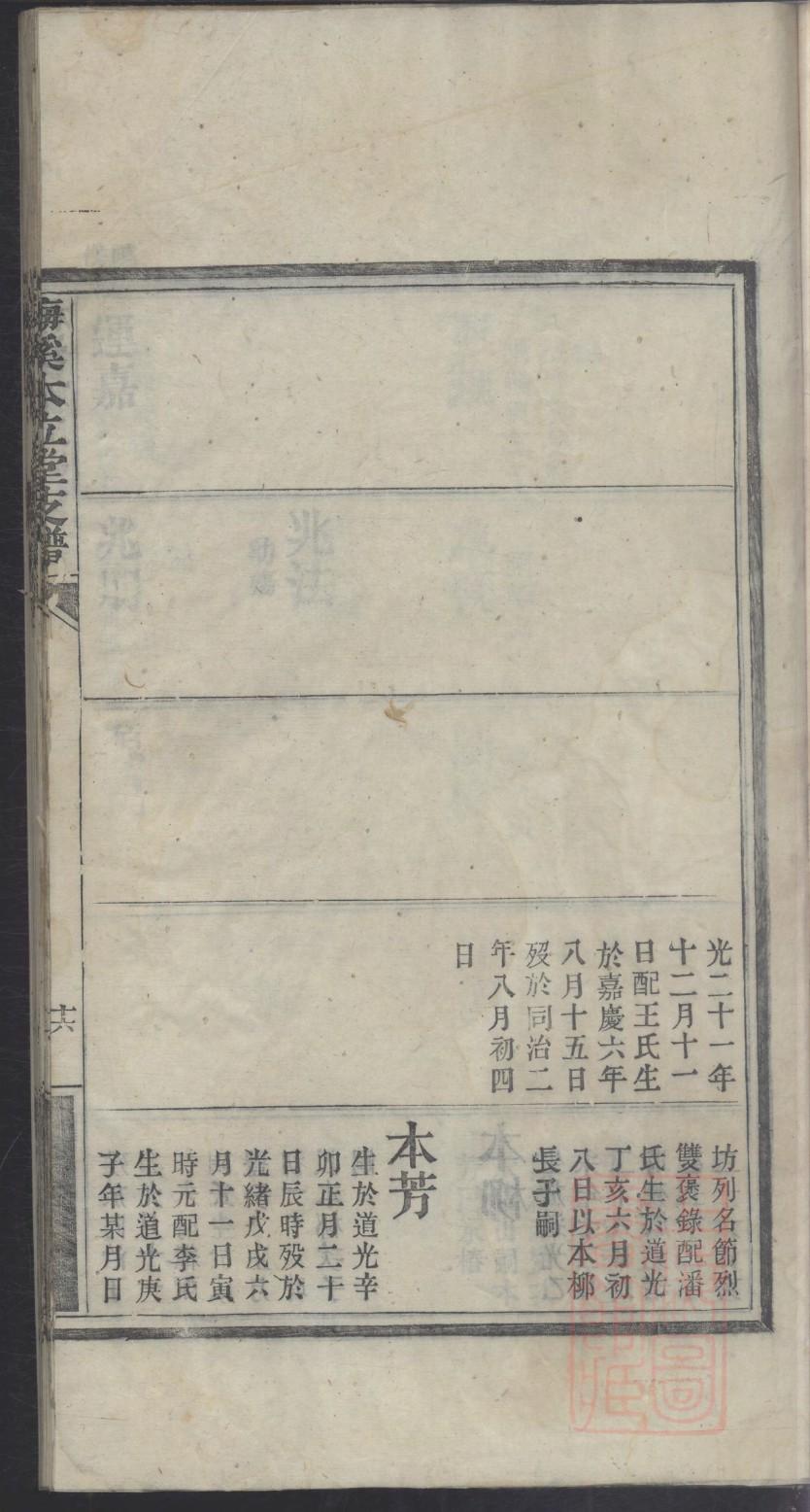 罗氏宗祠介绍