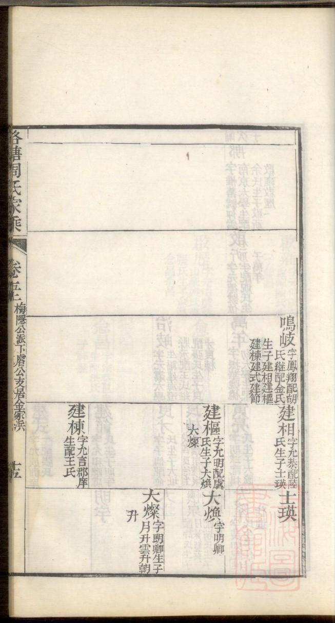 苏姓族谱在哪