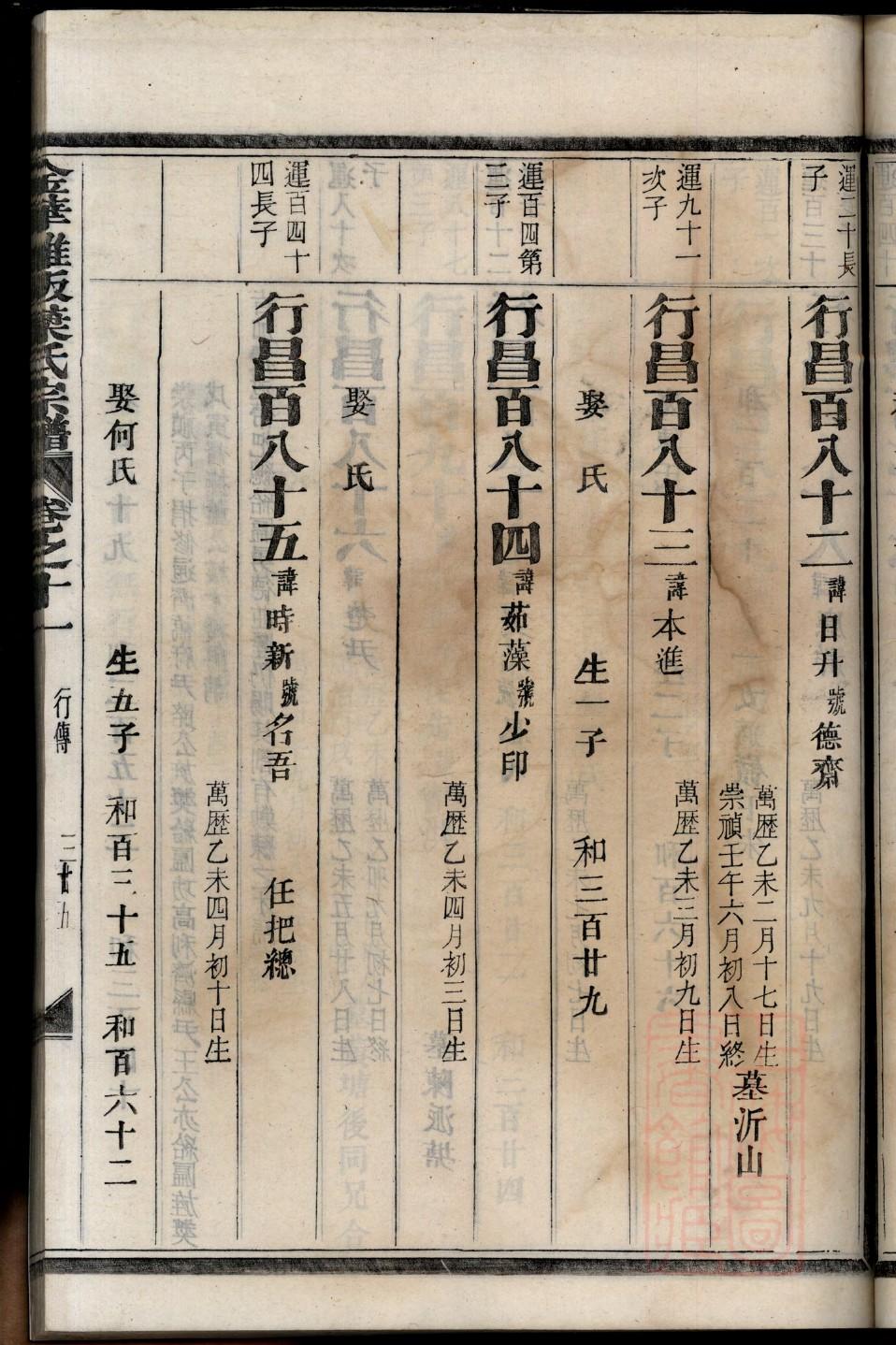 缪姓历史名人有哪些