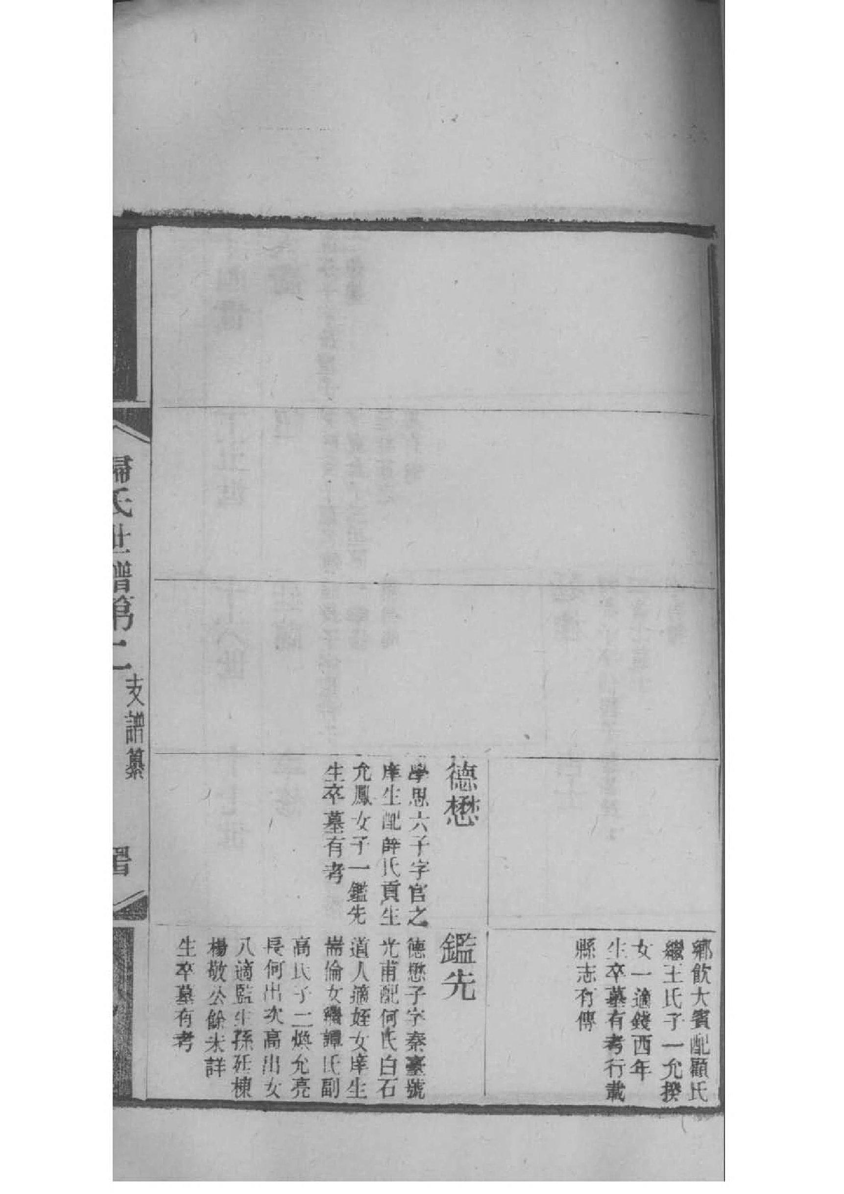 周氏族谱图片