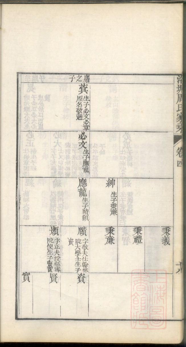 河北孟氏宗祠在哪里