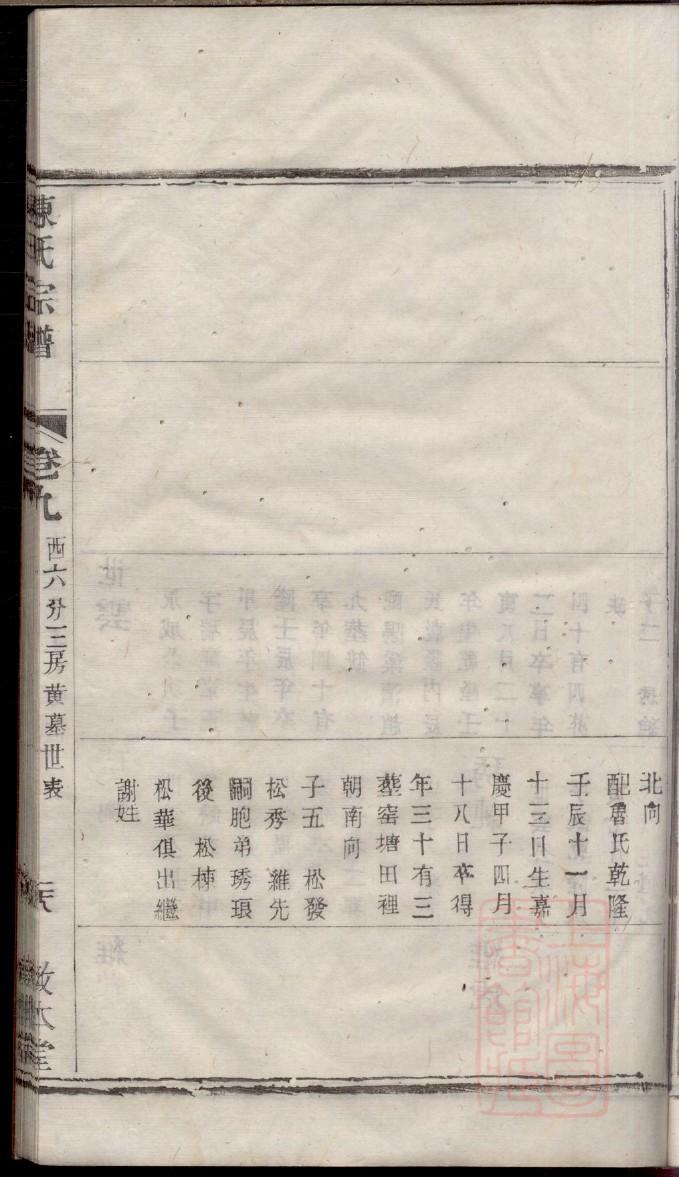 习姓姓氏来源简介