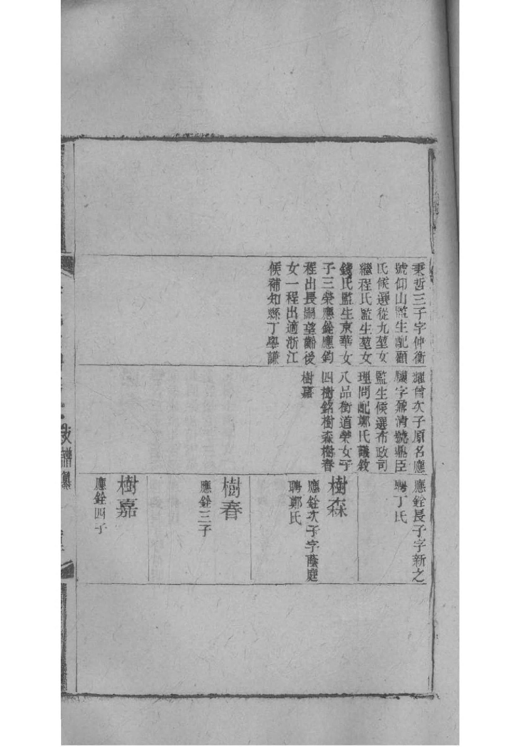 硕姓姓氏来源简介