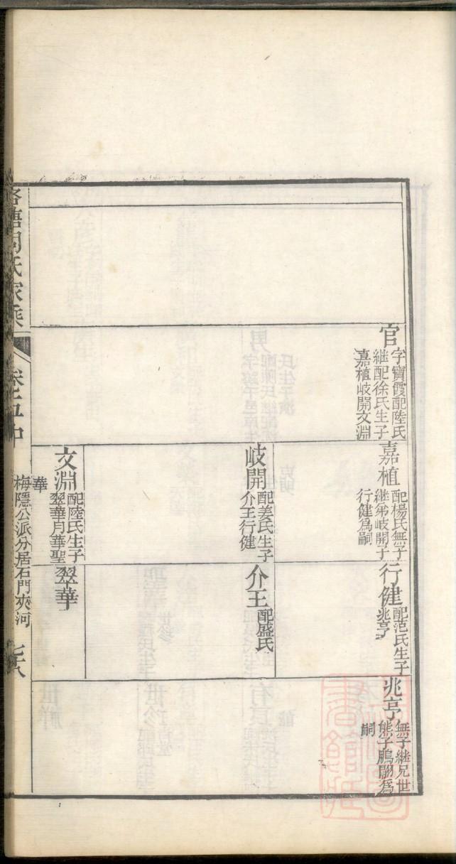贺姓的姓氏排名