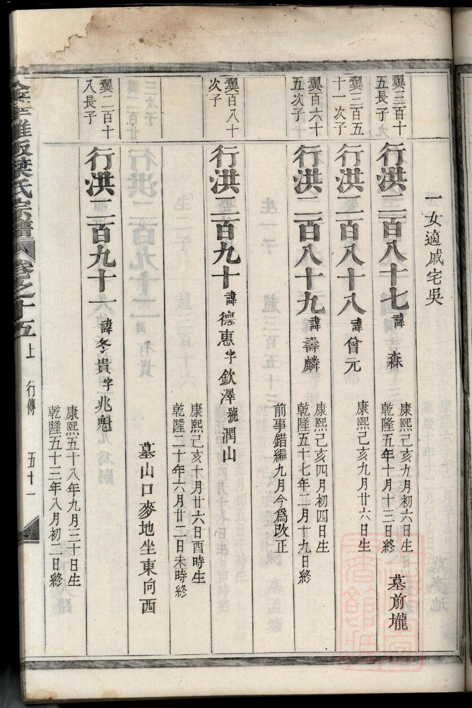 无锡陆氏家谱