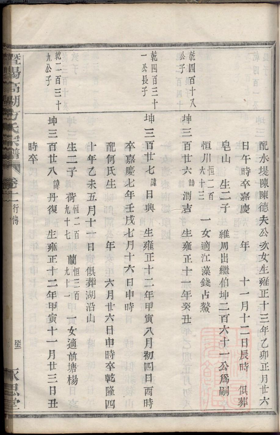 家谱族谱空白本