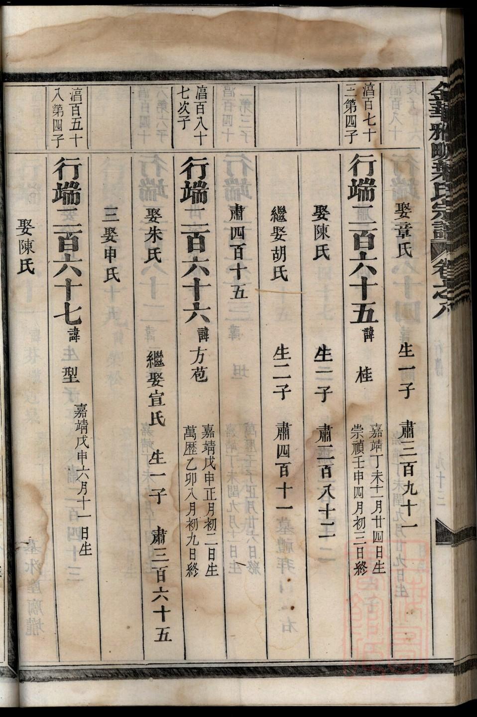 郁姓起源来历和祖先是谁