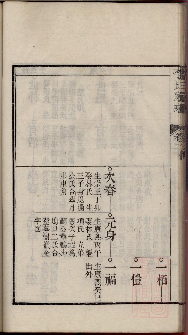 耿氏族谱