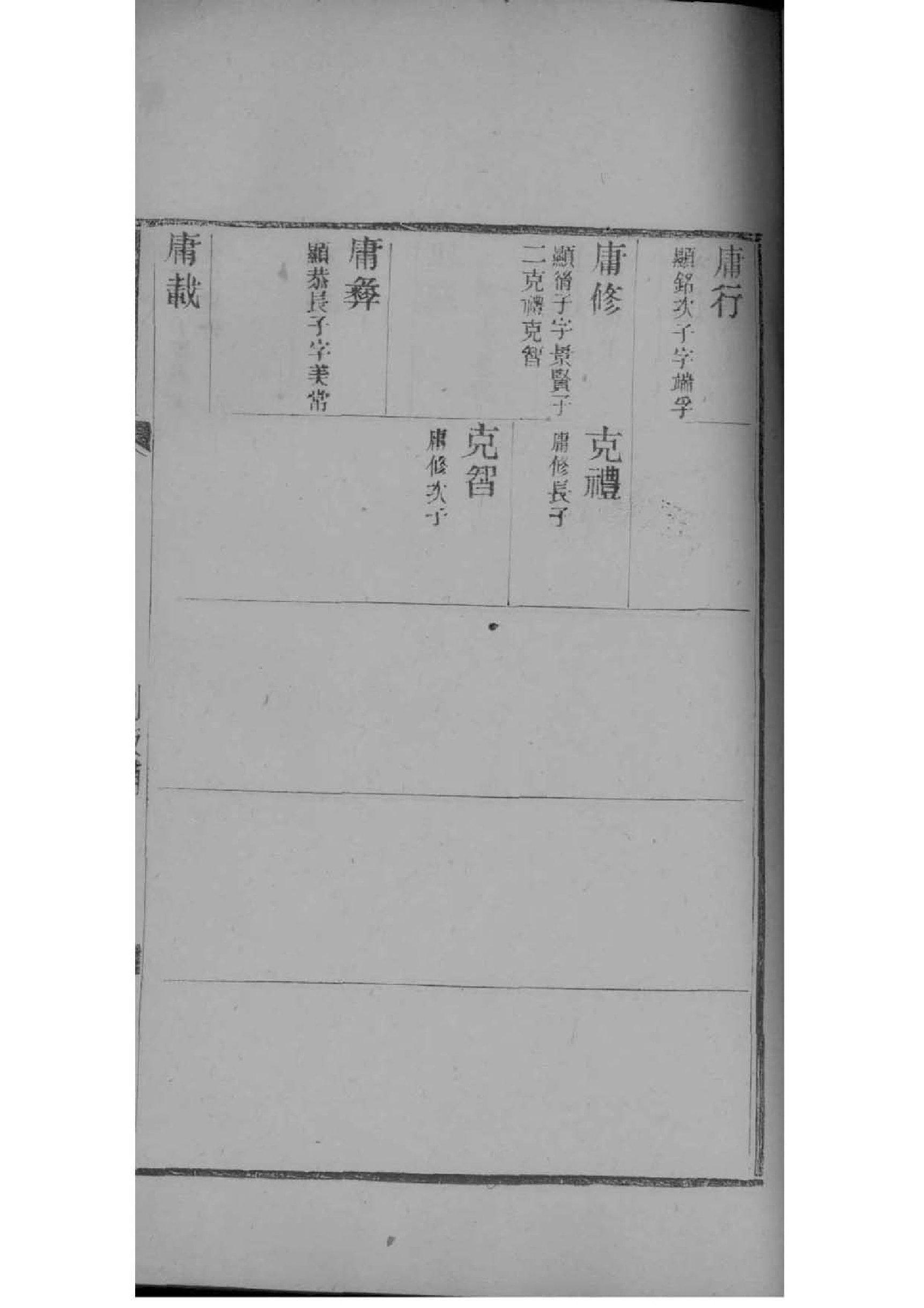 河北陈氏宗祠在哪里
