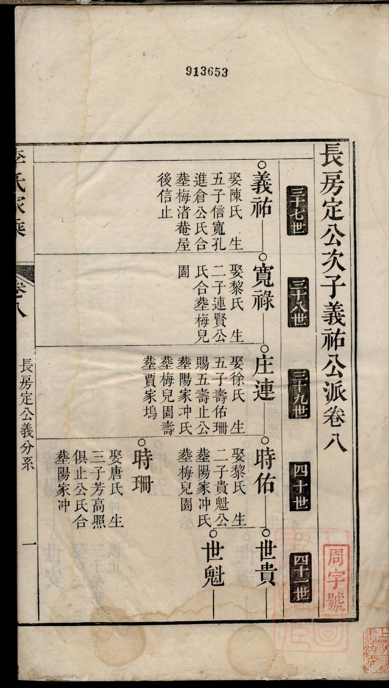 司徒氏族谱书籍购买