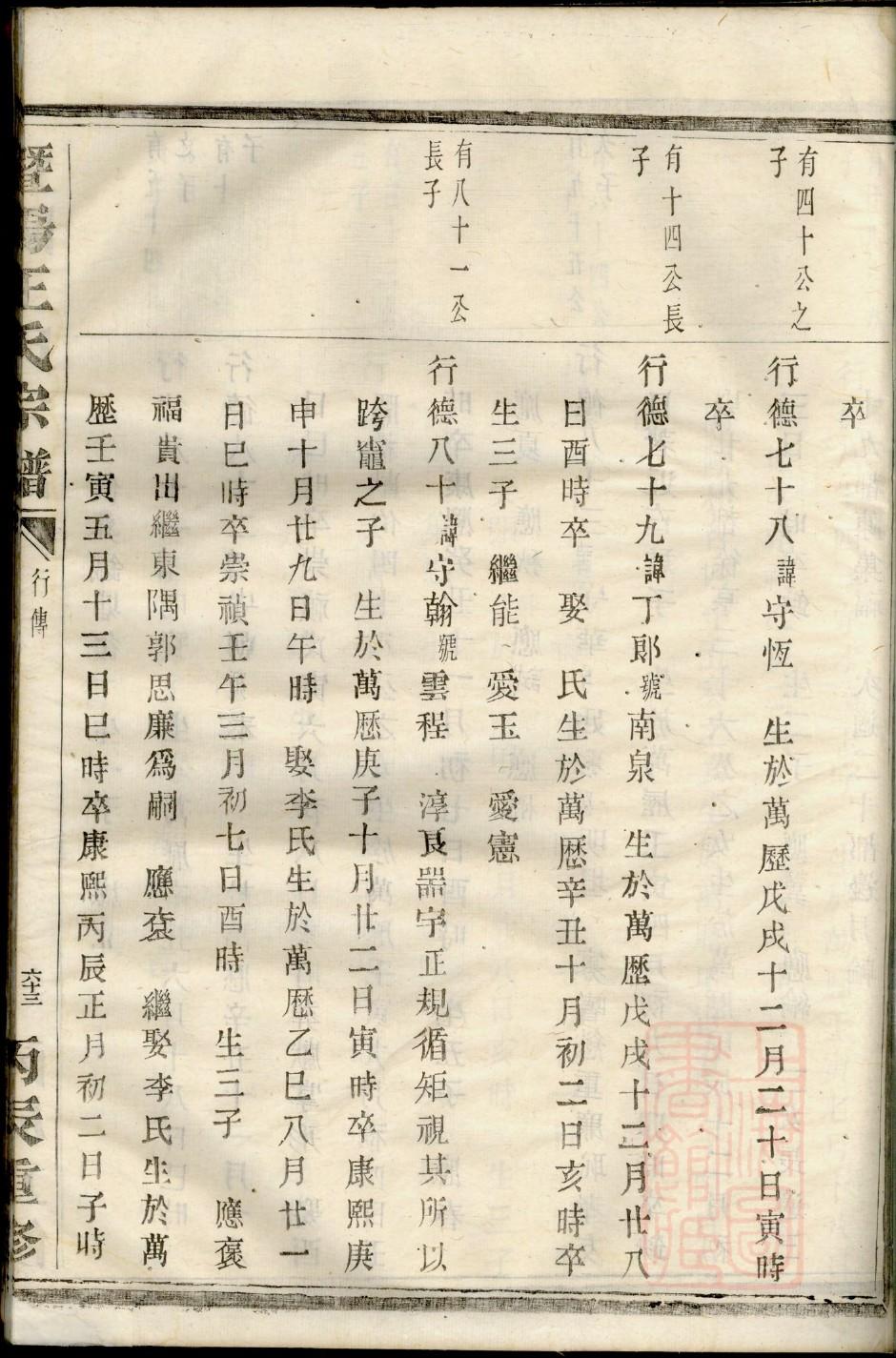 家谱样本制作
