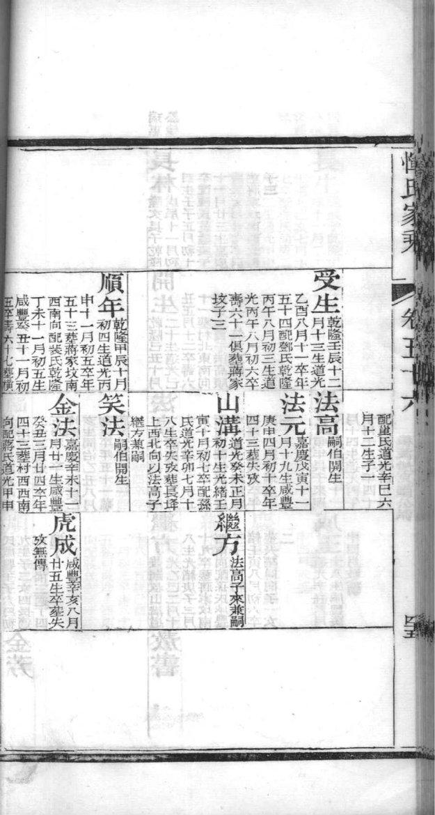 薛家族谱