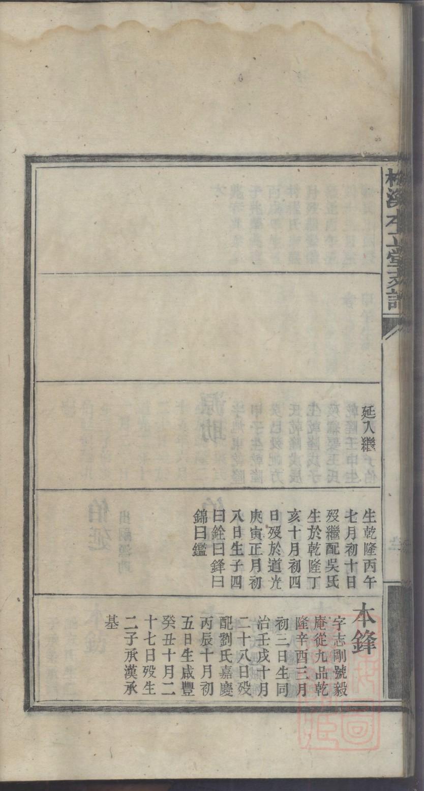 甘肃潘氏宗祠在哪里