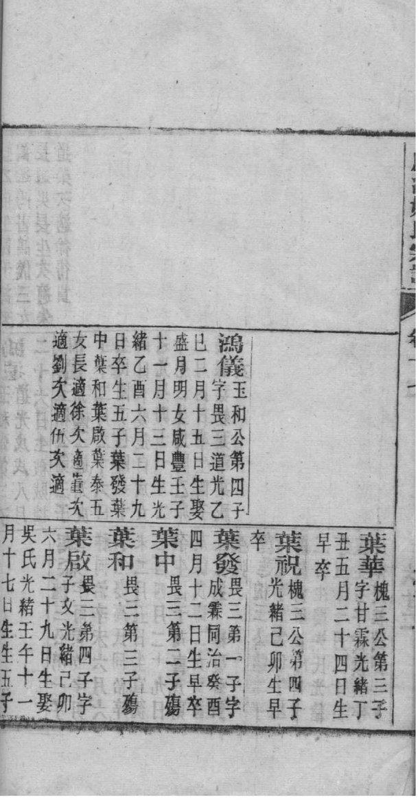 颍川赖氏族谱