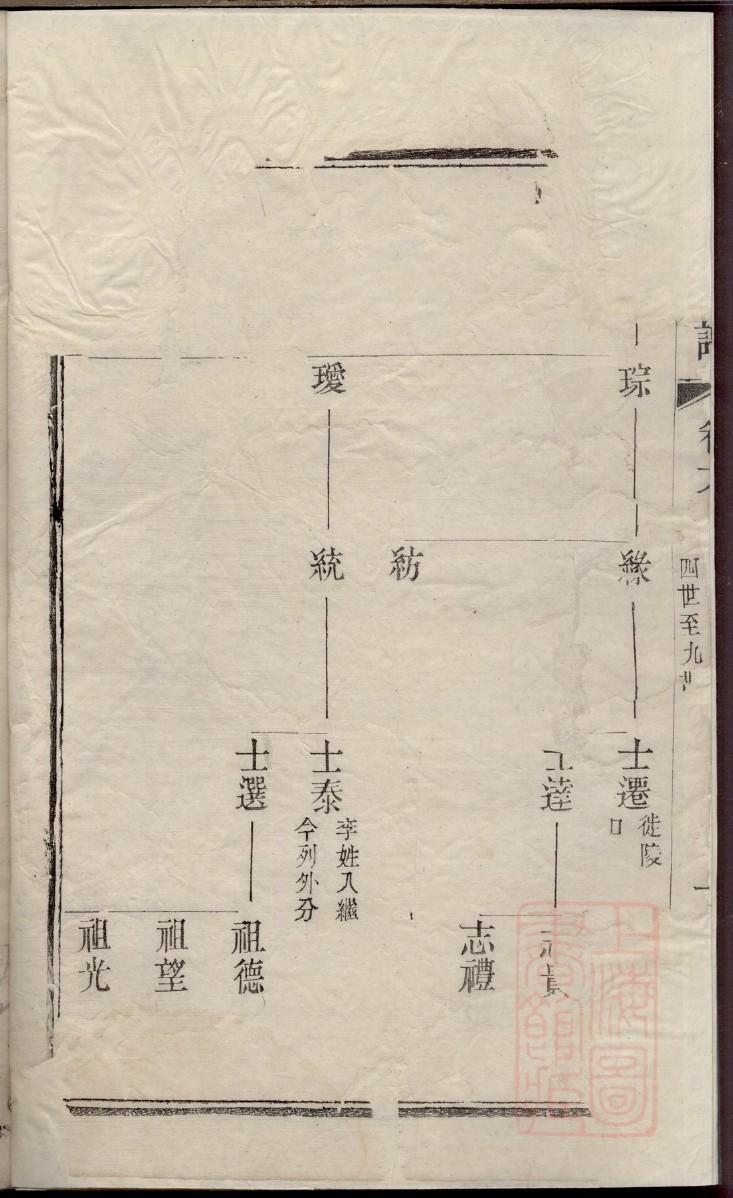 姜家家谱查询